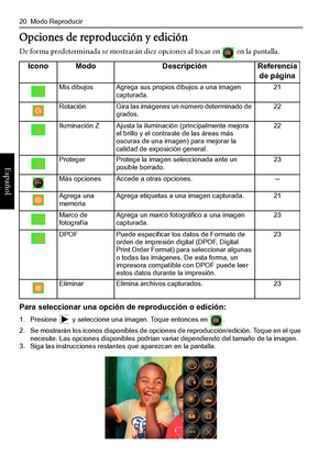 Page 24
20  Modo Reproducir
Español
Opciones de reproducción y edición
De forma predeterminada se mostrarán diez opciones al tocar en   en la pantalla. 
Para seleccionar una opción de reproducción o edición:
1. Presione   y seleccione una imagen. Toque entonces en  .
2. Se mostrarán los iconos disponibles de opciones de reproducción/edición. Toque en el que  necesite. Las opciones disponibles podrían  variar dependiendo del tamaño de la imagen.
3. Siga las instrucciones restante s que aparezcan en la pantalla....