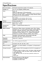 Page 32
28  Especificaciones
Español
Especificaciones
Sensor de imagen CCD de 8,2 megapíxeles; tamaño: 1/2,5 pulgadas
Pantalla LCD LCD TFT de 3 pulgadas; 230000 puntos
Zoom Óptico: 3XDigital: 5X (vista previa) / 12X (reproducción)
Wise Zoom: 30X ( Zoom óptico +  Zoom digital) cuando el tamaño de 
imagen es VGA (640 x 480); Un tamaño de imagen diferente implica 
una relación de zoom máximo diferente.
Objetivo F2,7 ~ F4,3 Gran angular: 6,2 mm (cámara 135: 37,5 mm)
Teleobjetivo: 18,6 mm (cámara 135: 112,5 mm)...