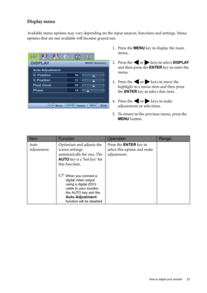 Page 23  23   How to adjust your monitor
Display menu
Available menu options may vary depending on the input sources, functions and settings. Menu 
options that are not available will become grayed out. 
1. Press the 
MENU key to display the main 
menu.
2. Press the   or   keys to select 
DISPLAY 
and then press the 
ENTER key to enter the 
menu.
3. Press the   or   keys to move the 
highlight to a menu item and then press 
the 
ENTER key to select that item.
4. Press the   or   keys to make 
adjustments or...