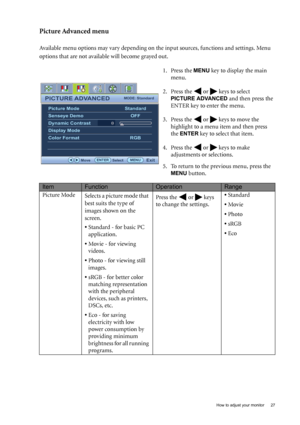 Page 27  27   How to adjust your monitor
Picture Advanced menu
Available menu options may vary depending on the input sources, functions and settings. Menu 
options that are not available will become grayed out. 
1. Press the 
MENU key to display the main 
menu.
2. Press the   or   keys to select 
PICTURE ADVANCED and then press the 
ENTER key to enter the menu.
3. Press the   or   keys to move the 
highlight to a menu item and then press 
the 
ENTER key to select that item.
4. Press the   or   keys to make...