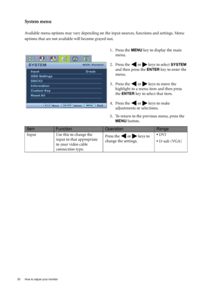 Page 3030  How to adjust your monitor  
System menu
Available menu options may vary depending on the input sources, functions and settings. Menu 
options that are not available will become grayed out. 
1. Press the 
MENU key to display the main 
menu.
2. Press the   or   keys to select 
SYSTEM 
and then press the 
ENTER key to enter the 
menu.
3. Press the   or   keys to move the 
highlight to a menu item and then press 
the 
ENTER key to select that item.
4. Press the   or   keys to make 
adjustments or...