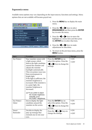 Page 33  33   How to adjust your monitor
Ergonomics menu
Available menu options may vary depending on the input sources, functions and settings. Menu 
options that are not available will become grayed out.  
1. Press the 
MENU key to display the main 
menu.
2. Press the   or   keys to select 
ERGONOMICS and then press the ENTER 
key to enter the menu.
3. Press the   or   keys to move the 
highlight to a menu item and then press 
the 
ENTER key to select that item.
4. Press the   or   keys to make 
adjustments...