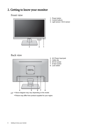 Page 66  Getting to know your monitor  
2. Getting to know your monitor
Front view
Back view
1. Power button
2. Control buttons
3. Light sensor / ECO sensor
4. AC Power Input jack
5. Cable clip
6. DVI-D socket 
7. D-Sub socket
8. Lock switch
123
48675
• Above diagram may vary depending on the model.
• Picture may differ from product supplied for your region.
 