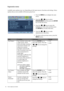 Page 4242  How to adjust your monitor  
Ergonomics menu
Available menu options may vary depending on the input sources, functions and settings. Menu 
options that are not available will become grayed out.
1. Press the 
MENU key to display the main 
menu.
2. Press the   or   keys to select 
ERGONOMICS and then press the ENTER 
key to enter the menu.
3. Press the   or   keys to move the 
highlight to a menu item and then press 
the 
ENTER key to select that item.
4. Press the   or   keys to make 
adjustments or...