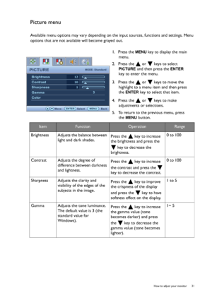 Page 31  31   How to adjust your monitor
Picture menu
Available menu options may vary depending on the input sources, functions and settings. Menu 
options that are not available will become grayed out.
1.  Press the 
MENU key to display the main 
menu.
2.  Press the   or   keys to select 
PICTURE and then press the ENTER 
key to enter the menu.
3.  Press the   or   keys to move the 
highlight to a menu item and then press 
the 
ENTER key to select that item.
4.  Press the   or   keys to make 
adjustments or...