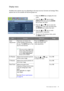 Page 29  29   How to adjust your monitor
Display menu
Available menu options may vary depending on the input sources, functions and settings. Menu 
options that are not available will become grayed out.
1.  Press the 
MENU key to display the main 
menu.
2.  Press the   or   keys to select 
DISPLAY and then press the ENTER 
key to enter the menu.
3.  Press the   or   keys to move the 
highlight to a menu item and then press 
the 
ENTER key to select that item.
4.  Press the   or   keys to make 
adjustments or...