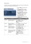 Page 31  31   How to adjust your monitor
Picture menu
Available menu options may vary depending on the input sources, functions and settings. Menu 
options that are not available will become grayed out.
1.  Press the 
MENU key to display the main 
menu.
2.  Press the   or   keys to select 
PICTURE and then press the ENTER 
key to enter the menu.
3.  Press the   or   keys to move the 
highlight to a menu item and then press 
the 
ENTER key to select that item.
4.  Press the   or   keys to make 
adjustments or...