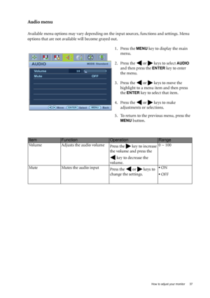 Page 37  37   How to adjust your monitor
Audio menu
Available menu options may vary depending on the input sources, functions and settings. Menu 
options that are not available will become grayed out.
1. Press the 
MENU key to display the main 
menu.
2. Press the   or   keys to select 
AUDIO 
and then press the 
ENTER key to enter 
the menu.
3. Press the   or   keys to move the 
highlight to a menu item and then press 
the 
ENTER key to select that item.
4. Press the   or   keys to make 
adjustments or...