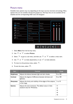 Page 35  35   Navigating the main menu
Picture menu
Available menu options may vary depending on the input sources, functions and settings. Menu 
options that are not available will become grayed out. And keys that are not available will be 
disabled and the corresponding OSD icons will disappear.
1.  Select 
Menu from the hot key menu.
2.  Use   or   to select 
Picture.
3.  Select   to go to a sub menu, and then use   or   to select a menu item.
4.  Use   or   to make adjustments, or use   to make selection....