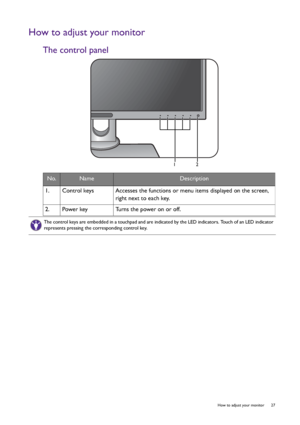 Page 27  27   How to adjust your monitor
How to adjust your monitor
The control panel
No.NameDescription
1.   Control keys Accesses the functions or menu items displayed on the screen, 
right next to each key.
2.   Power key Turns the power on or off.
12
The control keys are embedded in a touchpad and are indicated by the LED indicators. Touch of an LED indicator 
represents pressing the corresponding control key.
 