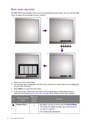 Page 2424  How to adjust your monitor  
Basic menu operation
All OSD (On Screen Display) menus can be accessed by the control keys. You can use the OSD 
menu to adjust all the settings on your monitor.
1.  Press any of the control keys.
2.  The hot key menu is displayed. The left three controls are custom keys and are designated 
for particular functions.
3.  Select 
Menu to access the main menu.
4.  In the main menu, follow the icons next to the control keys to make adjustments or 
selection. See Navigating...