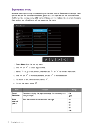 Page 4040  Navigating the main menu  
Ergonomics menu
Available menu options may vary depending on the input sources, functions and settings. Menu 
options that are not available will become grayed out. And keys that are not available will be 
disabled and the corresponding OSD icons will disappear. For models without certain functions, 
their settings and related items will not appear on the menu.
1.  Select 
Menu from the hot key menu.
2.  Use   or   to select 
Ergonomics.
3.  Select   to go to a sub menu,...