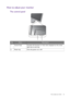 Page 23  23   How to adjust your monitor
How to adjust your monitor
The control panel
No.NameDescription
1.   Control keys Accesses the functions or menu items displayed on the screen, 
right next to each key.
2.   Power key Turns the power on or off.
12
 