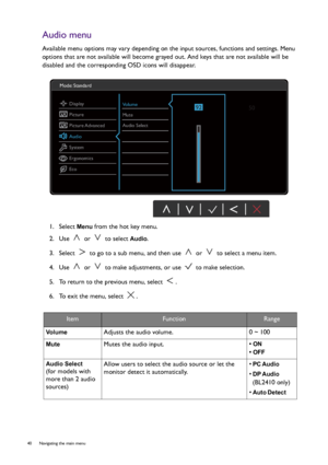 Page 4040  Navigating the main menu  
Audio menu
Available menu options may vary depending on the input sources, functions and settings. Menu 
options that are not available will become grayed out. And keys that are not available will be 
disabled and the corresponding OSD icons will disappear.
1.  Select 
Menu from the hot key menu.
2.  Use   or   to select 
Audio.
3.  Select   to go to a sub menu, and then use   or   to select a menu item.
4.  Use   or   to make adjustments, or use   to make selection.
5.  To...