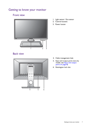Page 7  7   Getting to know your monitor
Getting to know your monitor
Front view
Back view 
1.  Light sensor / Eco sensor
2.  Control buttons
3.  Power button
123
4.  Cable management hole
5.  Input and output ports (vary by 
model, see Input and output 
ports on page 8)
6.  Kensington lock slot
465
 