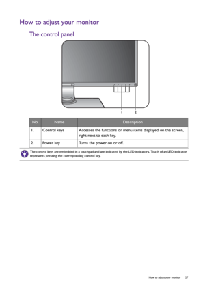 Page 27  27   How to adjust your monitor
How to adjust your monitor
The control panel
No.NameDescription
1.   Control keys Accesses the functions or menu items displayed on the screen, 
right next to each key.
2.   Power key Turns the power on or off.
12
The control keys are embedded in a touchpad and are indicated by the LED indicators. Touch of an LED indicator 
represents pressing the corresponding control key.
 