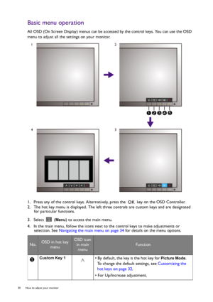 Page 3030  How to adjust your monitor  
Basic menu operation
All OSD (On Screen Display) menus can be accessed by the control keys. You can use the OSD 
menu to adjust all the settings on your monitor.
1.  Press any of the control keys. Alternatively, press the   key on the OSD Controller.
2.  The hot key menu is displayed. The left three controls are custom keys and are designated 
for particular functions.
3.  Select   (
Menu) to access the main menu.
4.  In the main menu, follow the icons next to the control...