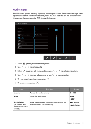 Page 43  43   Navigating the main menu
Audio menu
Available menu options may vary depending on the input sources, functions and settings. Menu 
options that are not available will become grayed out. And keys that are not available will be 
disabled and the corresponding OSD icons will disappear.
1.  Select   (
Menu) from the hot key menu.
2.  Use   or   to select 
Audio.
3.  Select   to go to a sub menu, and then use   or   to select a menu item.
4.  Use   or   to make adjustments, or use   to make selection....