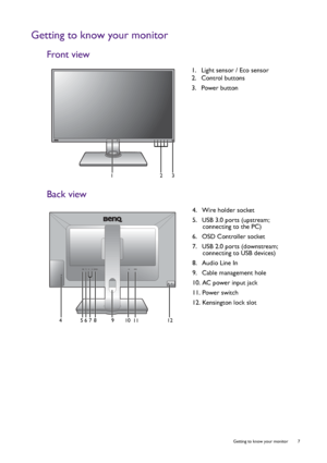 Page 7  7   Getting to know your monitor
Getting to know your monitor
Front view
Back view 
1.  Light sensor / Eco sensor
2.  Control buttons
3.  Power button
123
4.  Wire holder socket
5.  USB 3.0 ports (upstream; 
connecting to the PC)
6.  OSD Controller socket
7.  USB 2.0 ports (downstream; 
connecting to USB devices)
8.  Audio Line In
9.  Cable management hole
10. AC power input jack
11. Power switch
12. Kensington lock slot
4
11 91256 7 8 10
 