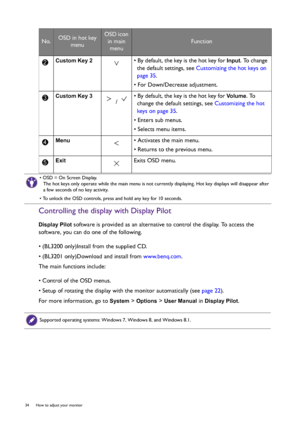 Page 3434  How to adjust your monitor  
Controlling the display with Display Pilot
Display Pilot software is provided as an alternative to control the display. To access the 
software, you can do one of the following.
• (BL3200 only)Install from the supplied CD.
• (BL3201 only)Download and install from www.benq.com.
The main functions include:
• Control of the OSD menus.
• Setup of rotating the display with the monitor automatically (see page 22).
For more information, go to 
System > Options > User Manual in...