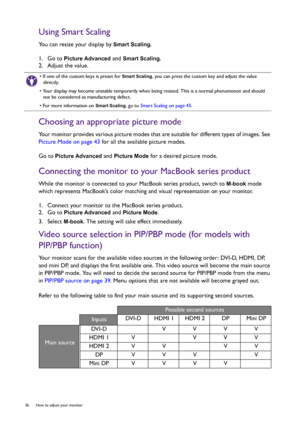 Page 3636  How to adjust your monitor  
Using Smart Scaling
You can resize your display by Smart Scaling.
1.  Go to 
Picture Advanced and Smart Scaling.
2.  Adjust the value.
Choosing an appropriate picture mode
Your monitor provides various picture modes that are suitable for different types of images. See 
Picture Mode on page 43 for all the available picture modes.
Go to 
Picture Advanced and Picture Mode for a desired picture mode.
Connecting the monitor to your MacBook series product
While the monitor is...