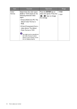 Page 2626  How to adjust your monitor  
Color 
FormatDetermines the color space 
(RGB or YUV) based on the 
following detected video 
signal:
• D-Sub (VGA) from PC: The 
default Color Format is 
RGB.
• D-Sub (Component) from a 
video device: The default 
Color Format is YUV.
You might need to manually set 
the Color Format if colors 
shown on the monitor screen 
do not display properly.
Press the ENTER key to 
select this option. Press the 
 or   keys to change 
the settings.• RGB
• YUV...