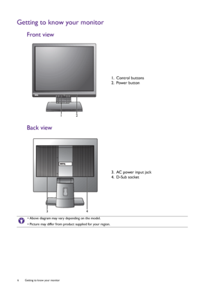 Page 66  Getting to know your monitor  
Getting to know your monitor
Front view
Back view
1. Control buttons
2. Power button
12
3. AC power input jack
4. D-Sub socket
4 3
• Above diagram may vary depending on the model.
• Picture may differ from product supplied for your region.
 