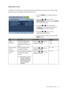 Page 33  33   How to adjust your monitor
Ergonomics menu
Available menu options may vary depending on the input sources, functions and settings. Menu 
options that are not available will become grayed out. 
1. Press the 
MENU key to display the main 
menu.
2. Press the   or   keys to select 
ERGONOMICS and then press the ENTER 
key to enter the menu.
3. Press the   or   keys to move the 
highlight to a menu item and then press 
the 
ENTER key to select that item.
4. Press the   or   keys to make 
adjustments or...