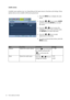 Page 3232  How to adjust your monitor  
Audio menu
Available menu options may vary depending on the input sources, functions and settings. Menu 
options that are not available will become grayed out.
1. Press the 
MENU key to display the main 
menu.
2. Press the   or   keys to select 
AUDIO 
and then press the 
ENTER key to enter 
the menu.
3. Press the   or   keys to move the 
highlight to a menu item and then press 
the 
ENTER key to select that item.
4. Press the   or   keys to make 
adjustments or...