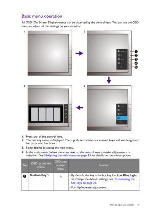 Page 19  19   How to adjust your monitor
Basic menu operation
All OSD (On Screen Display) menus can be accessed by the control keys. You can use the OSD 
menu to adjust all the settings on your monitor.
1.  Press any of the control keys.
2.  The hot key menu is displayed. The top three controls are custom keys and are designated 
for particular functions.
3.  Select 
Menu to access the main menu.
4.  In the main menu, follow the icons next to the control keys to make adjustments or 
selection. See Navigating...