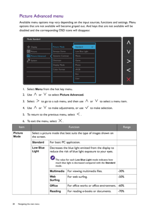 Page 2828  Navigating the main menu  
Picture Advanced menu
Available menu options may vary depending on the input sources, functions and settings. Menu 
options that are not available will become grayed out. And keys that are not available will be 
disabled and the corresponding OSD icons will disappear. 
1.  Select 
Menu from the hot key menu.
2.  Use   or   to select 
Picture Advanced.
3.  Select   to go to a sub menu, and then use   or   to select a menu item.
4.  Use   or   to make adjustments, or use   to...