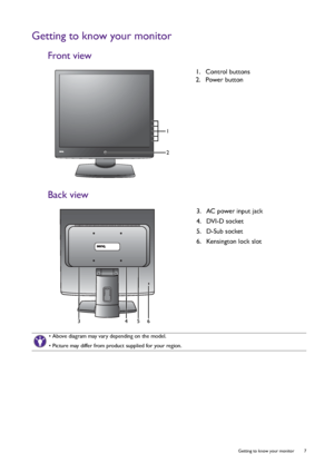 Page 7  7   Getting to know your monitor
Getting to know your monitor
Front view
Back view
1.  Control buttons
2.  Power button
1
2
3.  AC power input jack
4.  DVI-D socket
5.  D-Sub socket
6.  Kensington lock slot
• Above diagram may vary depending on the model.
• Picture may differ from product supplied for your region.
4 356
 