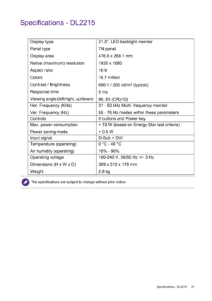 Page 27  27   Specifications - DL2215
Specifications - DL2215
Display type 
Panel type
Display area 
Native (maximum) resolution
Aspect ratio
Colors
Contrast / Brightness
Response time
Viewing angle (left/right, up/down) 21.5, LED backlight monitor
TN panel
476.6 x 268.1 mm
1920 x 1080
16:9
16.7 million
600:1 / 200 cd/m
2 (typical)
5 ms
90, 65 (CR>
10)
Hor. Frequency (KHz)
Ver. Frequency (Hz)31 - 83 kHz Multi- frequency monitor
55 - 76 Hz modes within these parameters
Controls  5 buttons and Power key
Max....