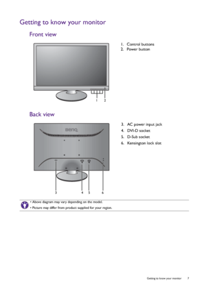 Page 7  7   Getting to know your monitor
Getting to know your monitor
Front view
Back view
1.  Control buttons
2.  Power button
12
3.  AC power input jack
4.  DVI-D socket
5.  D-Sub socket
6.  Kensington lock slot
• Above diagram may vary depending on the model.
• Picture may differ from product supplied for your region.
5 346
 