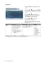 Page 3232  How to adjust your monitor  
System menu
1. Press the MENU key to display the main 
menu.
2. Press the   or   keys to select SYSTEM 
and then press the ENTER key to enter the 
menu.
3. Press the   or   keys to move the 
highlight to a menu item and then press 
the ENTER key to select that item.
4. Press the   or   keys to make 
adjustments or selections.
5. To return to the previous menu, press the 
MENU button.
ItemFunctionOperationRange
Input Use this to change the 
input to that appropriate 
to...