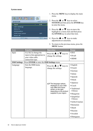 Page 3232  How to adjust your monitor  
System menu
1. Press the MENU key to display the main 
menu.
2. Press the   or   keys to select 
SYSTEM and then press the ENTER key 
to enter the menu.
3. Press the   or   keys to move the 
highlight to a menu item and then press 
the ENTER key to select that item.
4. Press the   or   keys to make 
adjustments or selections.
5. To return to the previous menu, press the 
MENU button.
ItemFunctionOperationRange
Input Use this to change the 
input to that appropriate to...