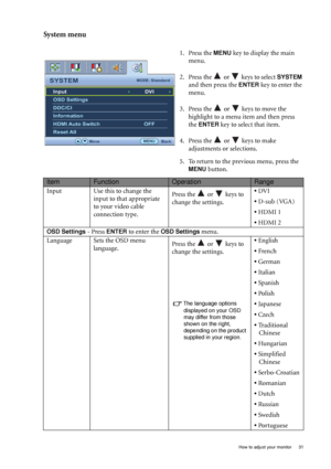 Page 31  31   How to adjust your monitor
System menu
1. Press the MENU key to display the main 
menu.
2. Press the   or   keys to select 
SYSTEM 
and then press the 
ENTER key to enter the 
menu.
3. Press the   or   keys to move the 
highlight to a menu item and then press 
the 
ENTER key to select that item.
4. Press the   or   keys to make 
adjustments or selections.
5. To return to the previous menu, press the 
MENU button.
SYSTEMMODE: Standard
Input
OSD Settings
DDC/CI
Information
HDMI Auto Switch
Reset...