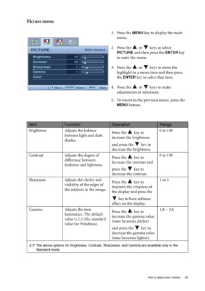 Page 25  25   How to adjust your monitor
Picture menu
1. Press the MENU key to display the main 
menu.
2. Press the   or   keys to select 
PICTURE and then press the ENTER key 
to enter the menu.
3. Press the   or   keys to move the 
highlight to a menu item and then press 
the 
ENTER key to select that item.
4. Press the   or   keys to make 
adjustments or selections.
5. To return to the previous menu, press the 
MENU button.
PICTUREMODE: Standard
Brightness
Contrast
Sharpness
Gamma
Color
    12
10
1
1...