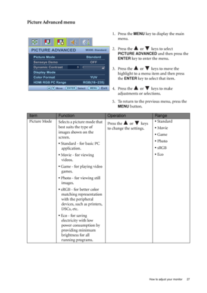 Page 27  27   How to adjust your monitor
Picture Advanced menu
1. Press the MENU key to display the main 
menu.
2. Press the   or   keys to select 
PICTURE ADVANCED and then press the 
ENTER key to enter the menu.
3. Press the   or   keys to move the 
highlight to a menu item and then press 
the 
ENTER key to select that item.
4. Press the   or   keys to make 
adjustments or selections.
5. To return to the previous menu, press the 
MENU button.
PICTURE ADVANCEDMODE: Standard
Picture Mode
Senseye Demo
Dynamic...