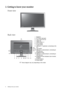 Page 66  Getting to know your monitor  
2. Getting to know your monitor
Front view
Back view
 Above diagram may vary depending on the model.1. Speakers
2. AC Power Input jack
3. Line In and Line Out
4. Cable clip
5. HDMI socket x 2
6. DVI-D socket
7. D-Sub socket
8. USB port x 1 (upstream; connecting to the 
PC)
9. Lock switch
10.USB port x 2 (downstream; connecting to 
USB devices)
11. Headphone jack
12.USB port x 2 (downstream; connecting to 
USB devices)
13.Headphone hook indicators (two inverted...