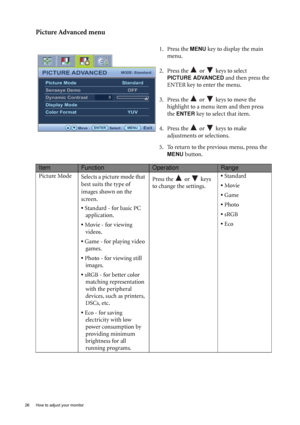 Page 2626  How to adjust your monitor  
Picture Advanced menu
1. Press the MENU key to display the main 
menu.
2. Press the   or   keys to select 
PICTURE ADVANCED and then press the 
ENTER key to enter the menu.
3. Press the   or   keys to move the 
highlight to a menu item and then press 
the 
ENTER key to select that item.
4. Press the   or   keys to make 
adjustments or selections.
5. To return to the previous menu, press the 
MENU button.
PICTURE ADVANCEDMODE: Standard
Picture Mode
Senseye Demo
Dynamic...