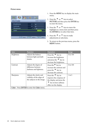 Page 2626  How to adjust your monitor  
Picture menu
1. Press the MENU key to display the main 
menu.
2. Press the 
t or u keys to select 
PICTURE and then press the ENTER key 
to enter the menu.
3. Press the 
t or u keys to move the 
highlight to a menu item and then press 
the ENTER key to select that item.
4. Press the 
t or u keys to make 
adjustments or selections.
5. To return to the previous menu, press the 
MENU button.
ItemFunctionOperationRange
Brightness Adjusts the balance 
between light and dark...