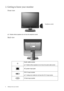 Page 66  Getting to know your monitor  
2. Getting to know your monitor
Front view
Models without speakers do not have the earphone socket.
Back view 
Audio cable socket 
Models without speakers do not have the audio cable socket.
AC power input jack
DVI-D input socket
Analog-only models do not have the DVI-D input socket. 
D-Sub input socket
Earphone socket
 