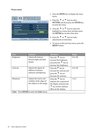 Page 2222  How to adjust your monitor  
Picture menu1. Press the MENU key to display the main 
menu.
2. Press the 
t or u keys to select 
PICTURE and then press the  ENTER key 
to enter the menu.
3. Press the 
t or u keys to move the 
highlight to a menu item and then press 
the  ENTER  key to select that item.
4. Press the 
t or u keys to make 
adjustments or selections.
5. To return to the previous menu, press the  MENU  button.
ItemFunctionOperationRange
Brightness Adjusts the balance  between light and dark...