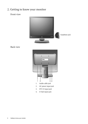 Page 66  Getting to know your monitor  
2. Getting to know your monitor
Front view
Back view 
1. Audio cable jack
2. AC power input jack
3. DVI-D input jack
4. D-Sub input jack
Earphone jack
 