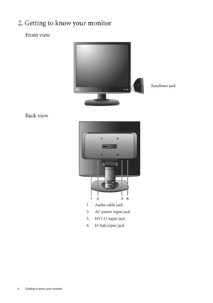Page 66  Getting to know your monitor  
2. Getting to know your monitor
Front view
Back view 
1. Audio cable jack
2. AC power input jack
3. DVI-D input jack
4. D-Sub input jack
Earphone jack
 