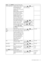 Page 29  29   How to adjust your monitor
Color - Press ENTER to enter the Color menu.
Color Temperature Normal: Allows video and 
still photographs to be 
viewed with natural 
coloring. This is the factory 
default color. Press the   or   keys to 
select this option.
Bluish: Applies a cool tint to 
the image and is factory 
pre-set to the PC industry 
standard white color.
Reddish: Applies a warm 
tint to the image and is 
factory pre-set to the news 
print standard white color.
User Mode: The blend of 
the...