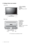 Page 66  Getting to know your monitor  
2. Getting to know your monitor
Front view
Back view
 Above diagram may vary depending on the model.1. USB port x 4 (downstream; 
connecting to USB devices)
2. Speakers
3. Power button
4. Remote control sensor (EW2730 
only)
5. Control buttons
6. AC Power Input jack
7. Headphone jack
8. Audio Line In
9. Audio Line Out
10.HDMI socket x 2
11. DVI-D socket 
12.D-Sub socket
13.USB port x 1 (upstream; connecting 
to the PC)
14.Kensington lock slot
15.VESA wall mount
4
1
322...