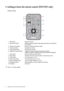 Page 88  Getting to know the remote control (EW2730V 
3. Getting to know the remote control (EW2730V only)
Front view
OSD = On Screen Display.1. Mute button Mutes the volume.
2. Input source button Switches between different video signals that may be connected to 
your monitor.
3. Senseye mode button Switches to different Senseye modes.
4. Volume up button Increases the volume.
5. Volume down button Decreases the volume.
6. Brightness/Contrast button •Adjusts the balance between light and dark shades.
•Adjusts...