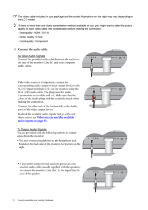 Page 1212  How to assemble your monitor hardware  
The video cable included in your package and the socket illustrations on the right may vary depending on 
the LCD model.
If there is more than one video transmission method available to you, you might want to take the picture 
quality of each video cable into consideration before making the connection.
- Best quality: HDMI / DVI-D
- Better quality: D-Sub
- Good quality: Component
3. Connect the audio cable.
To Input Audio Signals
Connect the provided audio...